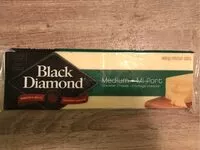 Mängden socker i Mi-fort