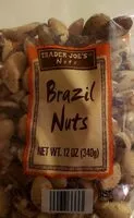 Mängden socker i Brazil Nuts