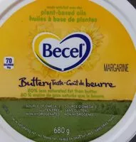 Mängden socker i Margarine