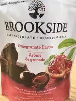 Mängden socker i Brookside grenade