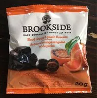 Mängden socker i Brookside