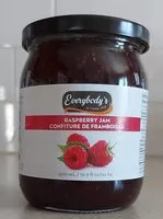 Mängden socker i Confiture de framboise