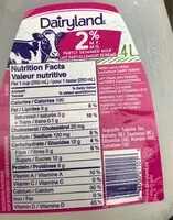 Mängden socker i 2% Partly Skimmed Milk