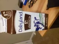 Mängden socker i 1% Chocolate milk
