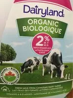 Mängden socker i Milk 2%