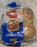 Mängden socker i Hamburger Buns