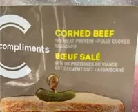 Mängden socker i Corned beef