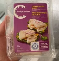 Mängden socker i turkey