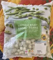 Mängden socker i British baby broad beans