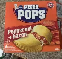 Mängden socker i Pizza pops