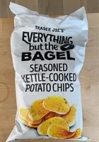 Mängden socker i Everything but the Bagel Seasoned Kettle-Cooked Potato Chips
