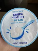 Mängden socker i Greek yogurt plain