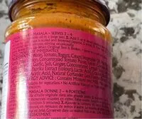 Mängden socker i Tikka Masala