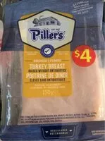 Mängden socker i Tuekey breast