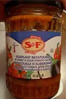 Mängden socker i Ratatouille d’aubergines