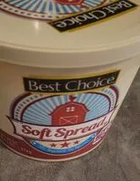 Mängden socker i Butter