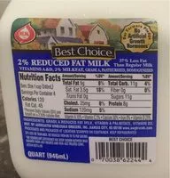 Mängden socker i 2% Reduced Fat Milk