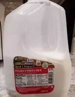 Mängden socker i Milk