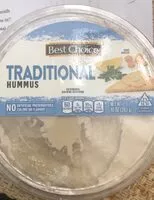 Mängden socker i Hummus