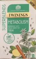 Mängden socker i Twinings Metabolism