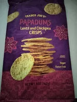 Mängden socker i Papadums