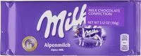 Mängden socker i Alpine milk chocolate