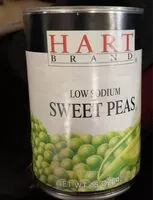 Mängden socker i Peas, Sweet