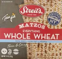 Mängden socker i Matzoh