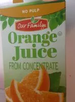 Mängden socker i Orange juice