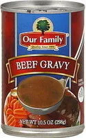 Mängden socker i Beef gravy