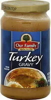 Mängden socker i Turkey gravy