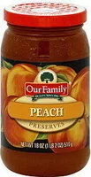 Mängden socker i Peach preserves