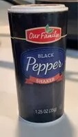Mängden socker i Black pepper shaker