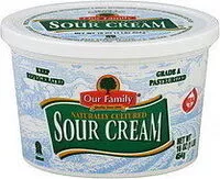 Mängden socker i Sour cream