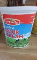 Mängden socker i Sour cream