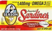 Mängden socker i Sardines In Tomato Sauce