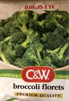 Mängden socker i Broccoli florets