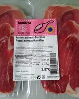 Mängden socker i Jamón serrano familiar