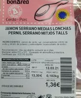 Mängden socker i Jamón serrano medias lonchas