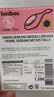 Mängden socker i Jamón serrano medias lonchas