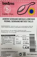 Mängden socker i Jamón serrano medias lonchas
