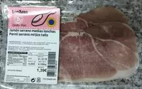 Mängden socker i Jamón serrano medias lonchas