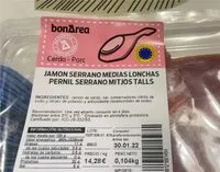 Mängden socker i Jamon serrano