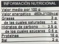 Mängden socker i Jamon cocido familiar
