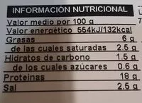 Mängden socker i Finísimo Jamon Cocido al Horno