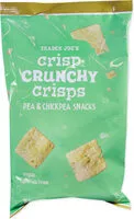 Mängden socker i Crisp Crunchy Crisps Pea & Chickpea Snacks
