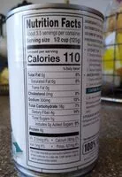 Mängden socker i Black beans