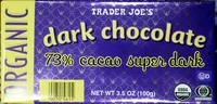 Mängden socker i Organic Dark Chocolate bar