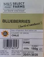 Mängden socker i Blueberries