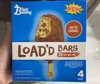 Mängden socker i Load’d bars